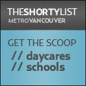 TheShortyList